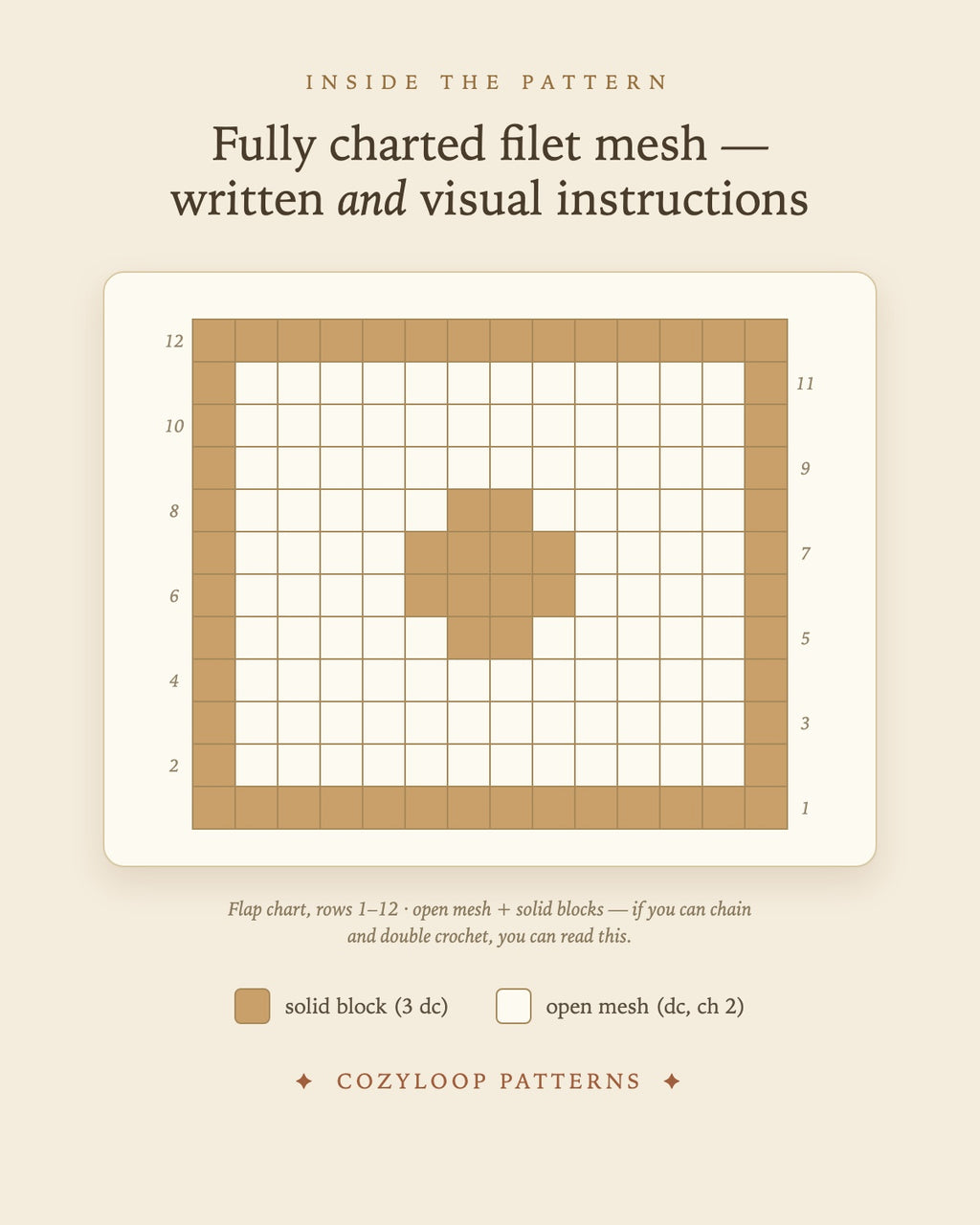 Filet crochet chart preview — charted mesh instructions included in the pattern