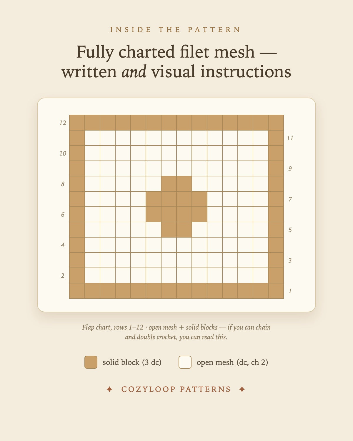 Filet crochet chart preview — charted mesh instructions included in the pattern